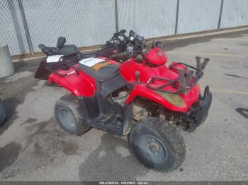  Salvage Kymco Usa Inc Kymco Atv