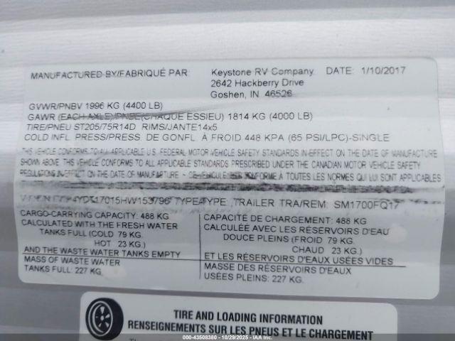 Keystone Summerland Mini Seri Image 6