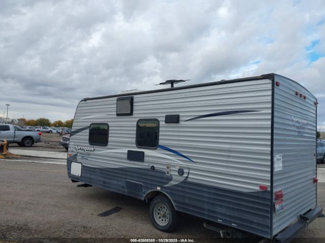 Keystone Summerland Mini Seri Image 14