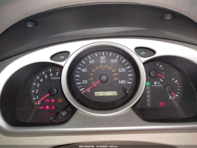 Toyota Highlander Image 6