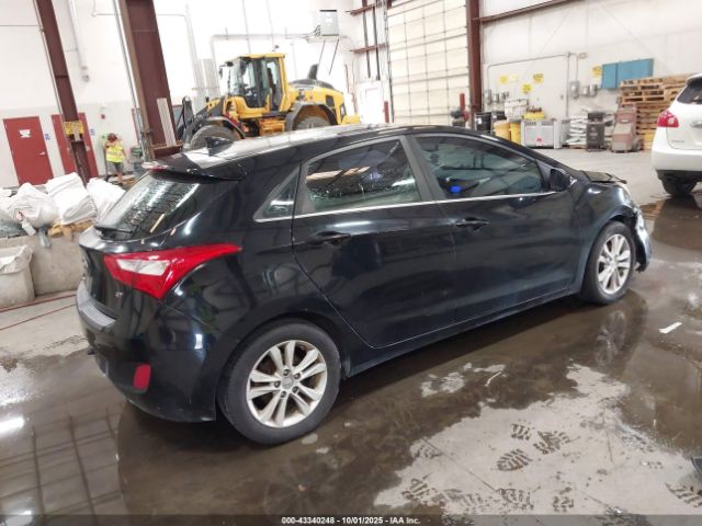 Hyundai ELANTRA Image 5